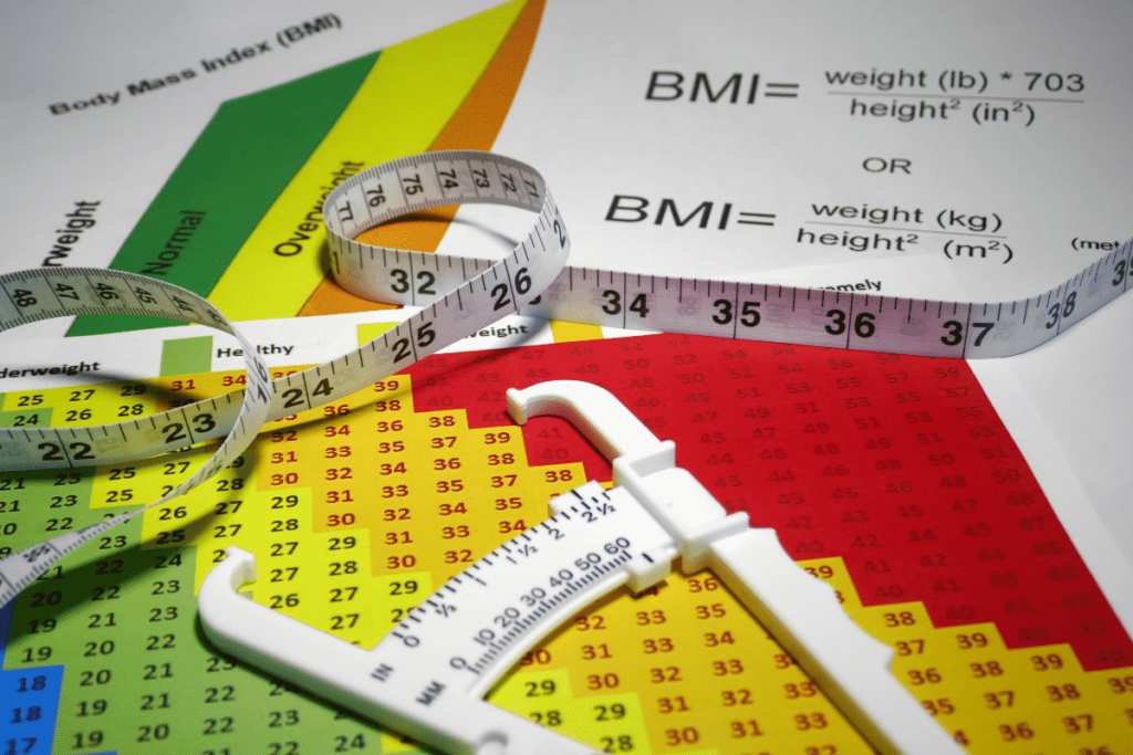 bmi betrouwbaar